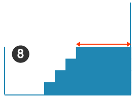 Measurement 8